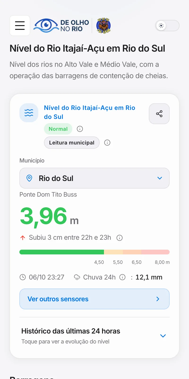 De Olho no Rio